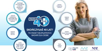 Profilaktyka 40+